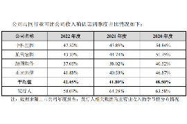 辽宁讨债公司成功追讨回批发货款50万成功案例